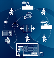 MSボイスコールNEO Ver.2